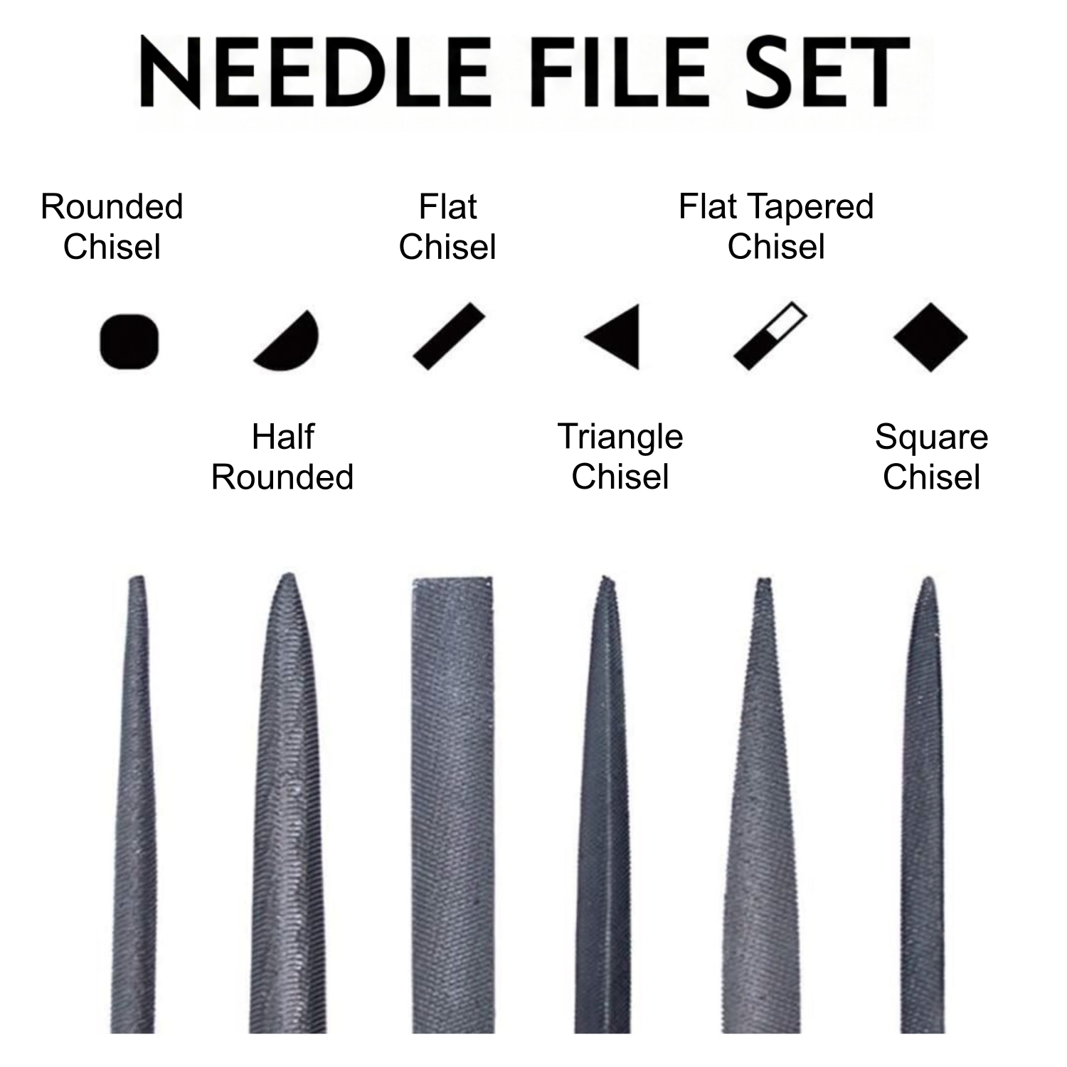 Set di 27 Utensili per Sbavatu - 3D Printing File Free recensione e prezzo